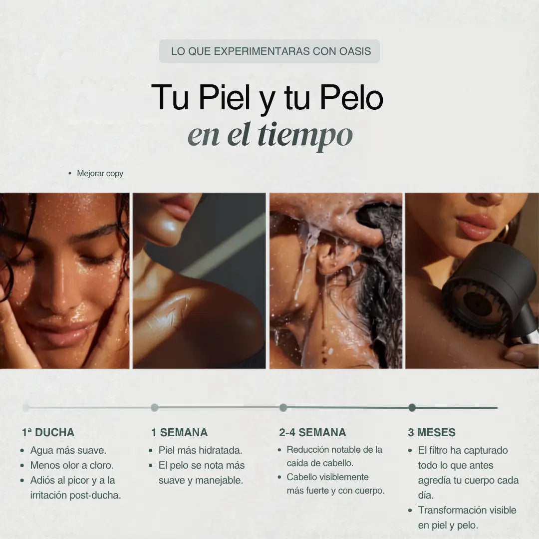 Aqua d'Vida Cabezal con Sistema de Filtración 15 Etapas + Vitamina C