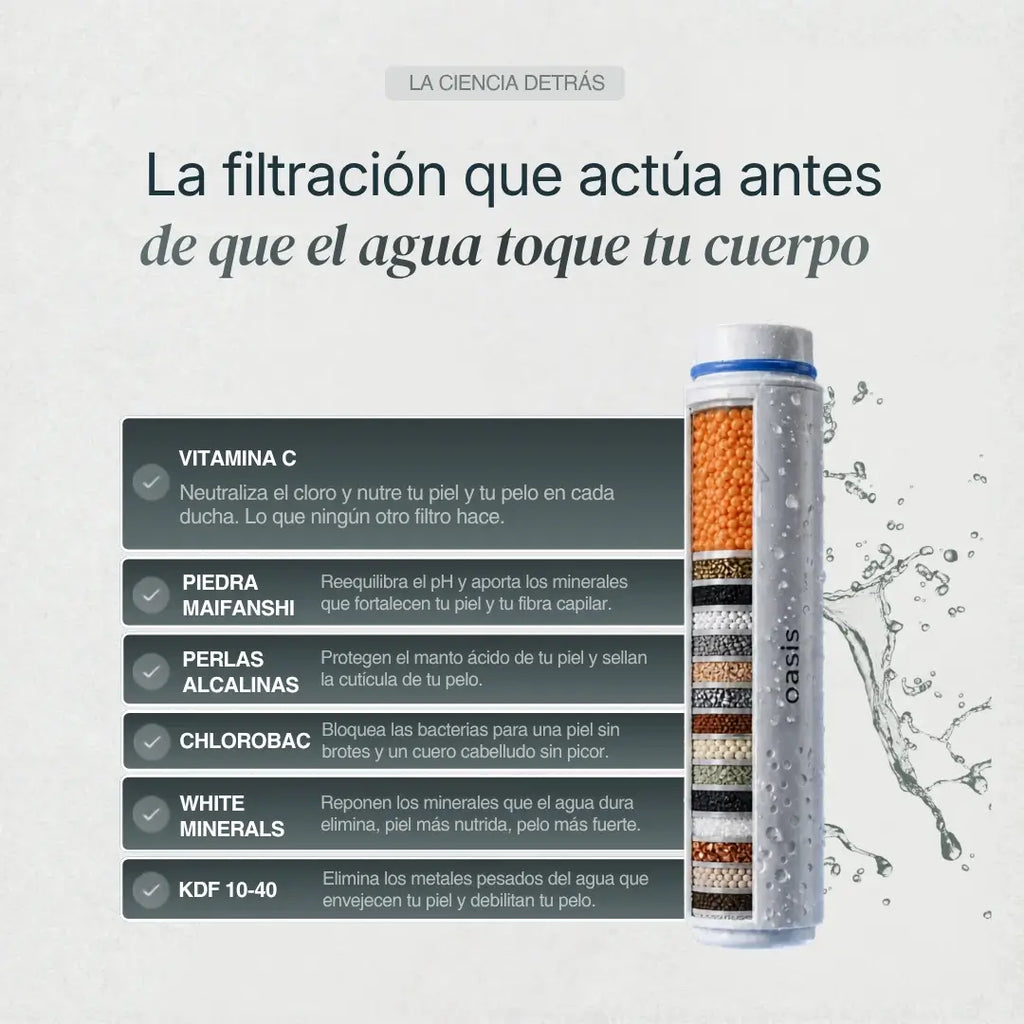 Aqua d'Vida Cabezal con Sistema de Filtración 15 Etapas + Vitamina C